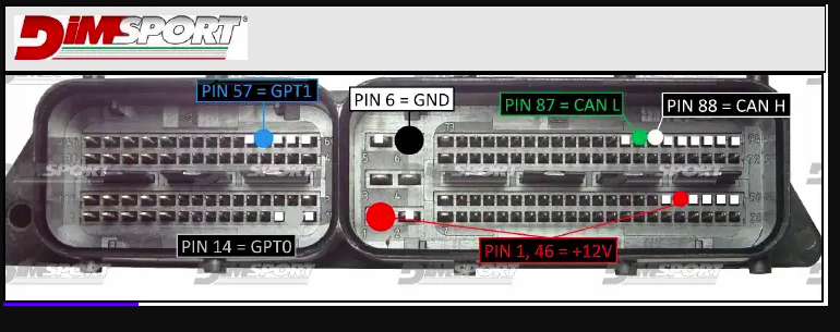  CAN Points in Vehicle ECU