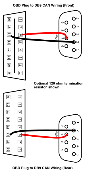 CAN and Debugging Guide on the DB9 connector